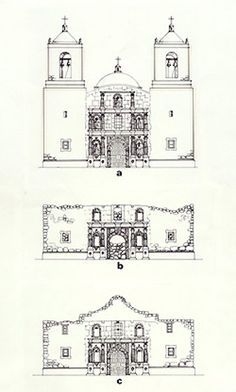 The different facades of the Alamo